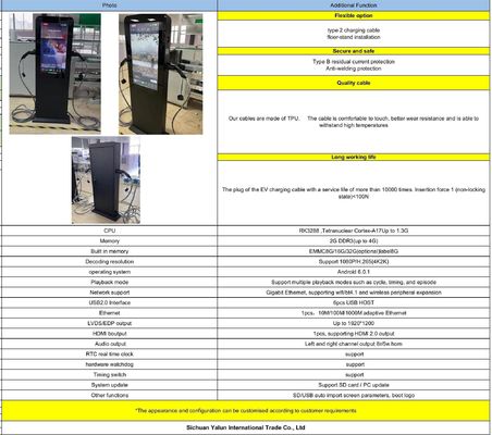 3 Fazowe ładowarki samochodowe EVSE EV LED Poziom 2 CCS Ładowarka samochodowa dla samochodów elektrycznych