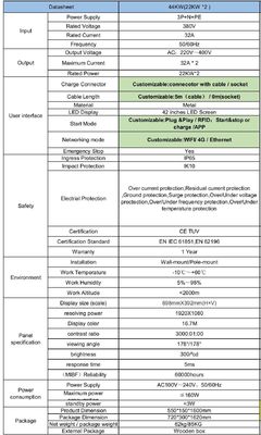 3 Fazowe ładowarki samochodowe EVSE EV LED Poziom 2 CCS Ładowarka samochodowa dla samochodów elektrycznych