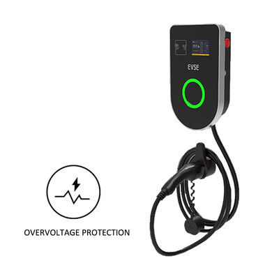 Wyroby elektryczne, w tym samochody elektryczne